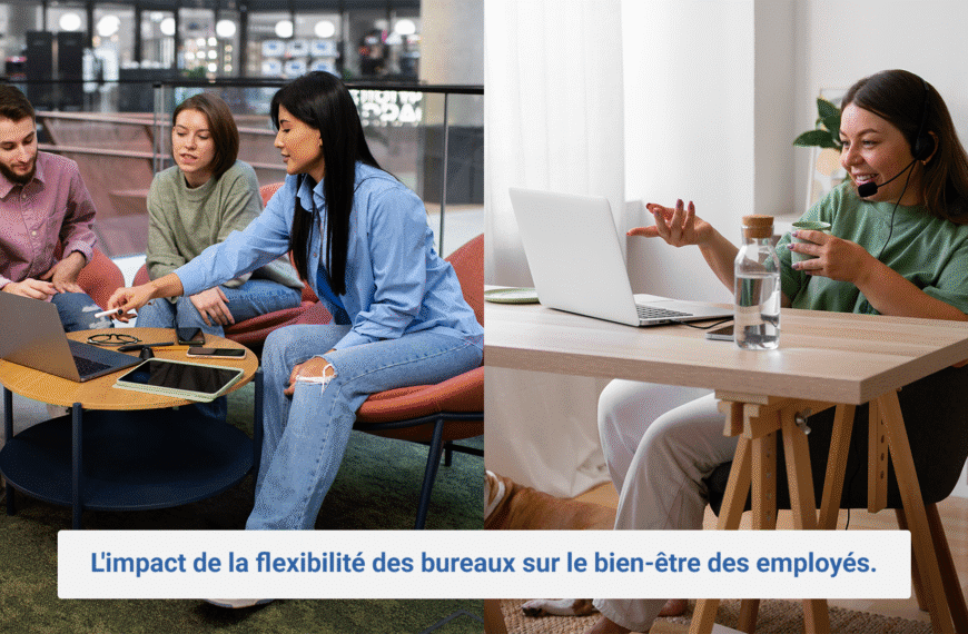 Impact flexibilité sur le travail à Paris Bureaux